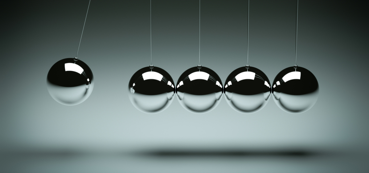 What is Momentum Investing